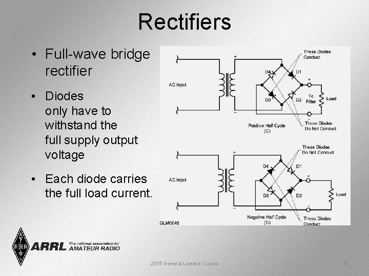 Rectifiers • Full-wave bridge rectifier • Diodes only have to withstand the full supply