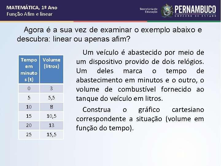 MATEMÁTICA, 1º Ano Função Afim e linear Agora é a sua vez de examinar