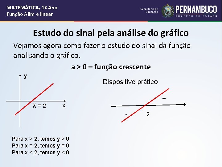 MATEMÁTICA, 1º Ano Função Afim e linear Estudo do sinal pela análise do gráfico