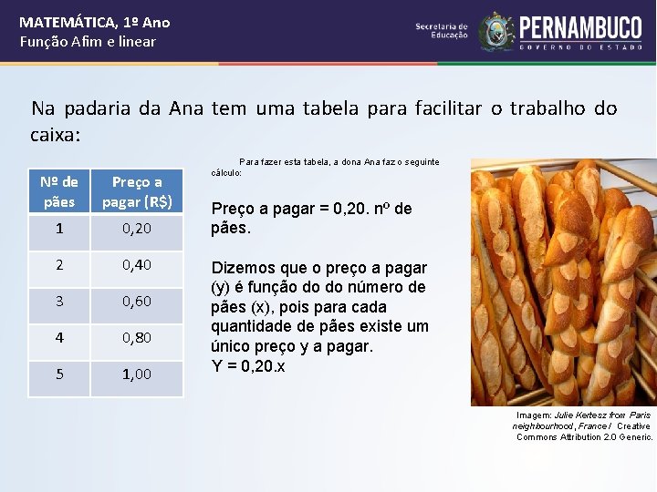 MATEMÁTICA, 1º Ano Função Afim e linear Na padaria da Ana tem uma tabela