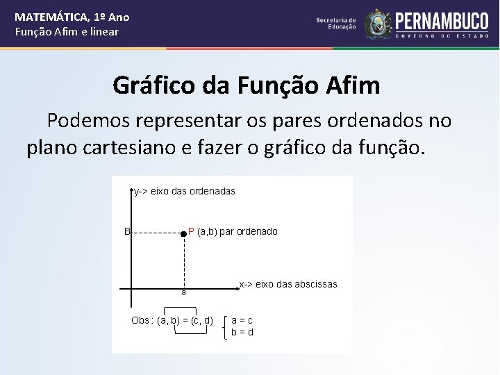 MATEMÁTICA, 1º Ano Função Afim e linear Gráfico da Função Afim Podemos representar os