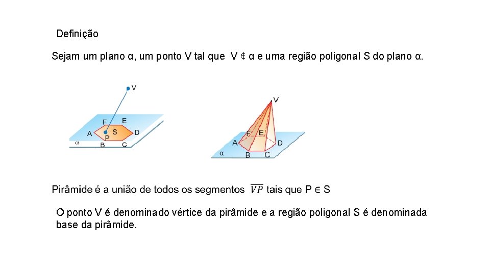 Definição Sejam um plano α, um ponto V tal que V ∉ α e Definição Sejam um plano α, um ponto V tal que V ∉ α e
