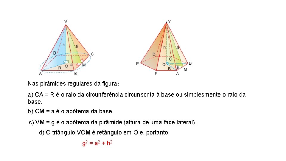 Nas pirâmides regulares da figura: a) OA = R é o raio da circunferência Nas pirâmides regulares da figura: a) OA = R é o raio da circunferência
