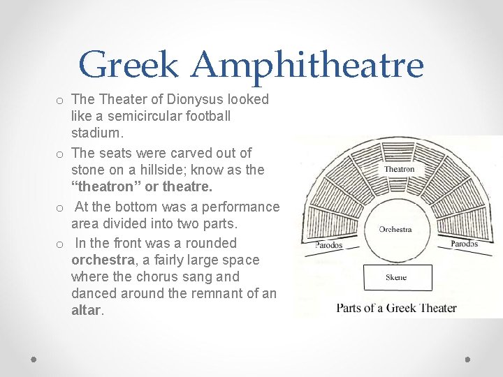 Greek Amphitheatre o Theater of Dionysus looked like a semicircular football stadium. o The