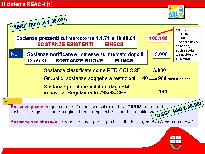 Il sistema REACH (1) “I 6. 08) 0. 1 l a no ERI” (fi