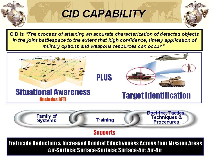 CID CAPABILITY CID is “The process of attaining an accurate characterization of detected objects CID CAPABILITY CID is “The process of attaining an accurate characterization of detected objects