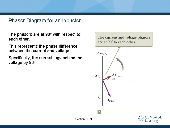 Phasor Diagram for an Inductor The phasors are at 90 o with respect to