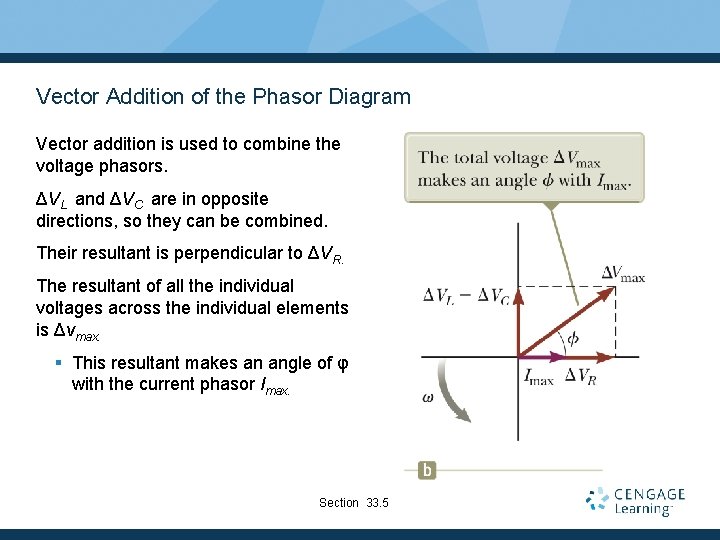 Vector Addition of the Phasor Diagram Vector addition is used to combine the voltage