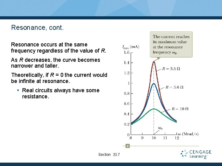 Resonance, cont. Resonance occurs at the same frequency regardless of the value of R.