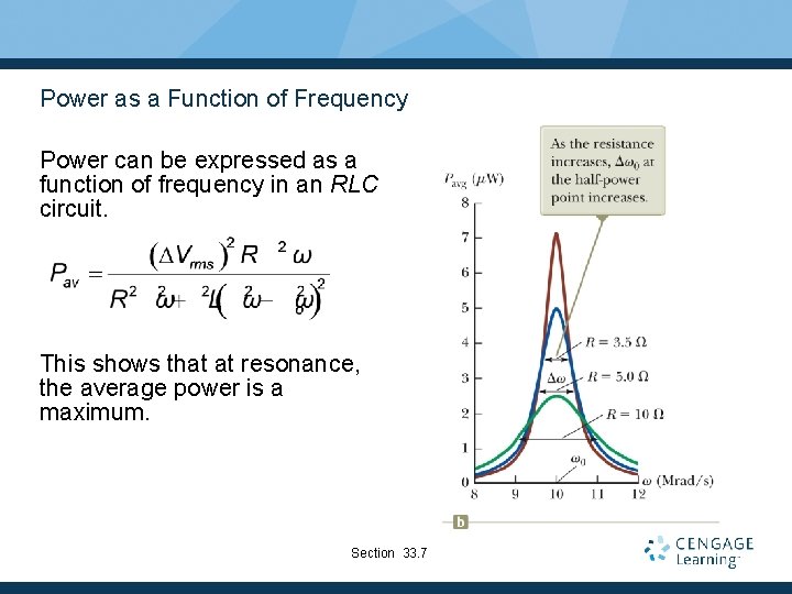 Power as a Function of Frequency Power can be expressed as a function of