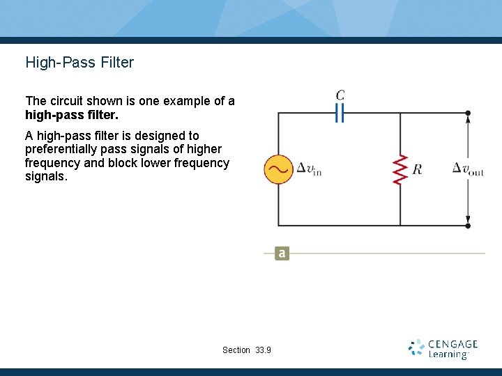 High-Pass Filter The circuit shown is one example of a high-pass filter. A high-pass