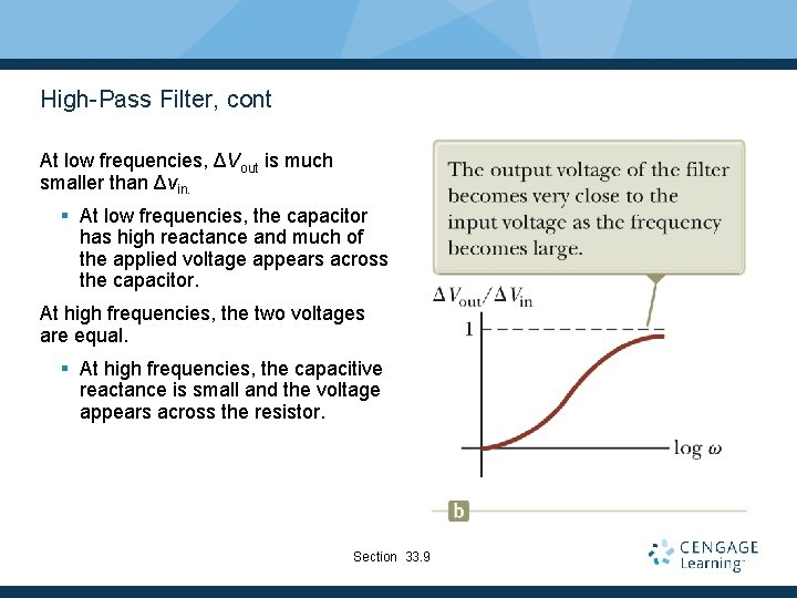 High-Pass Filter, cont At low frequencies, ΔVout is much smaller than Δvin. § At