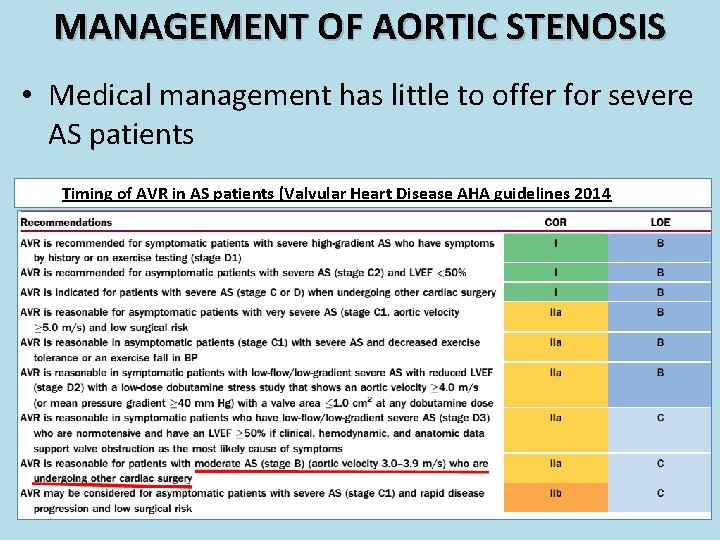 MANAGEMENT OF AORTIC STENOSIS • Medical management has little to offer for severe AS