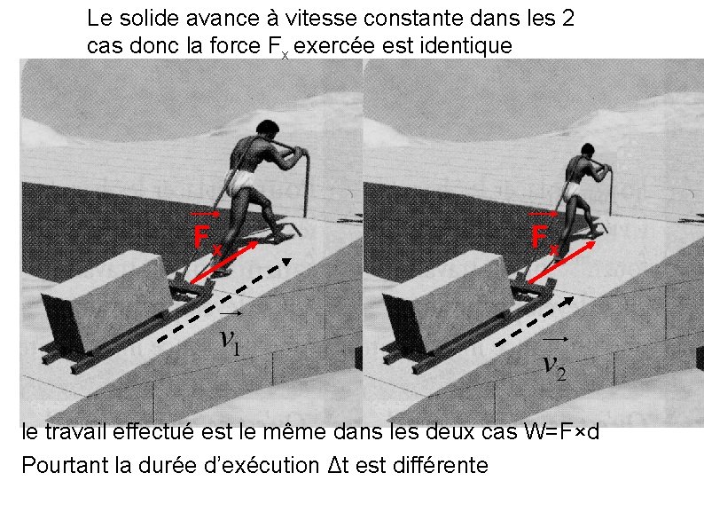 Le solide avance à vitesse constante dans les 2 cas donc la force Fx