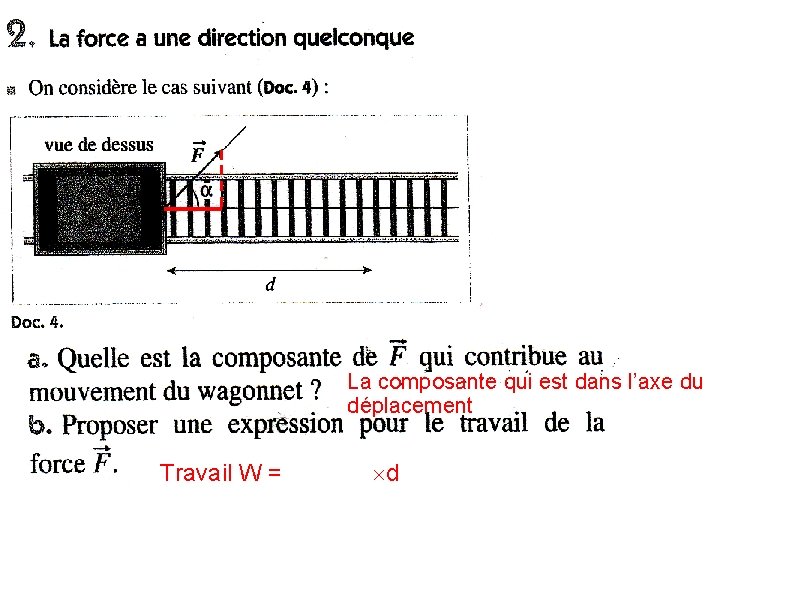 La composante qui est dans l’axe du déplacement Travail W = F cosα d