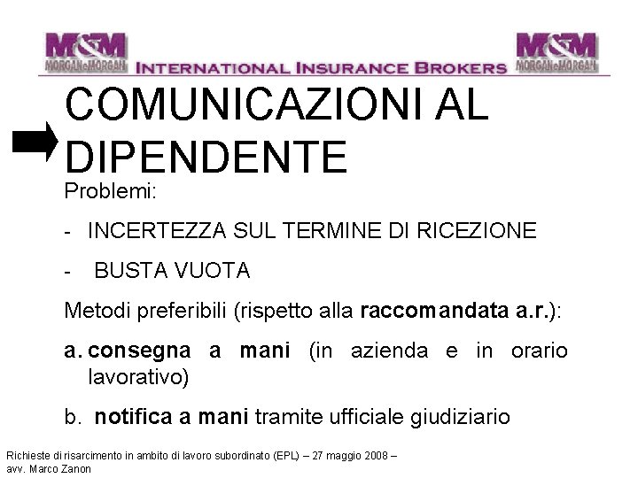 COMUNICAZIONI AL DIPENDENTE Problemi: - INCERTEZZA SUL TERMINE DI RICEZIONE - BUSTA VUOTA Metodi