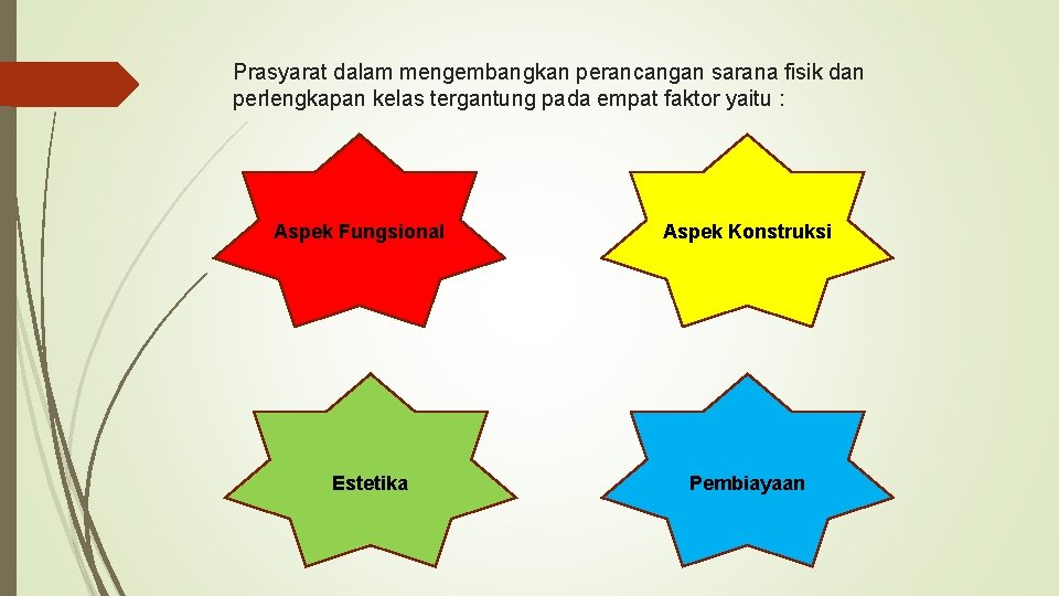 Prasyarat dalam mengembangkan perancangan sarana fisik dan perlengkapan kelas tergantung pada empat faktor yaitu