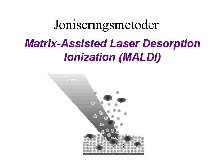 Joniseringsmetoder Matrix-Assisted Laser Desorption Ionization (MALDI) 