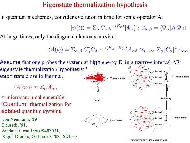 Eigenstate thermalization hypothesis In quantum mechanics, consider evolution in time for some operator A: