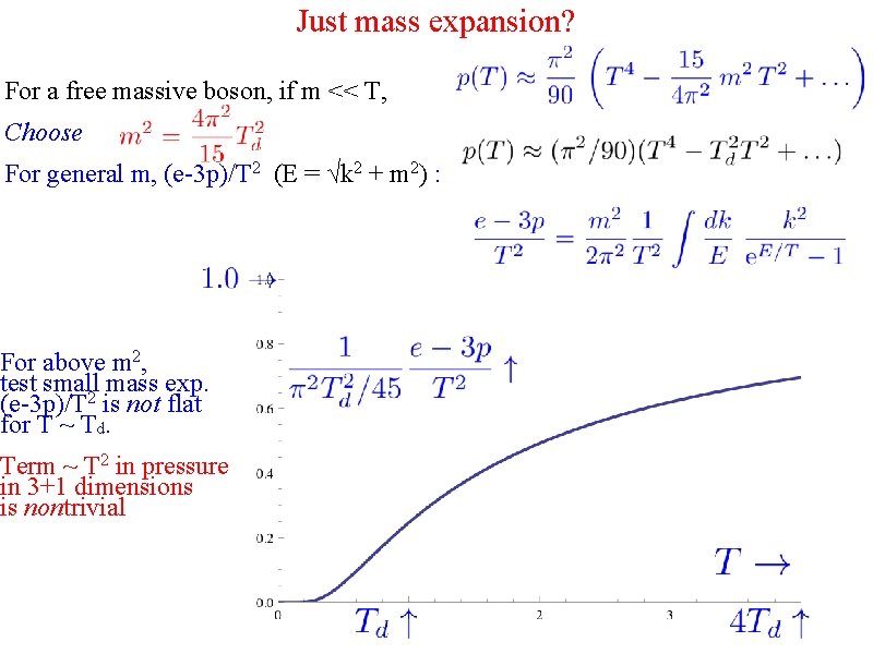 Just mass expansion? For a free massive boson, if m << T, Choose For