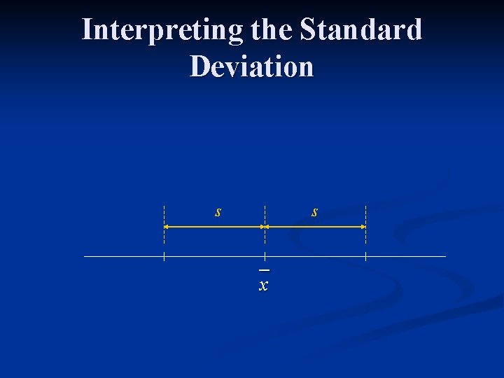 Interpreting the Standard Deviation s s x Interpreting the Standard Deviation s s x
