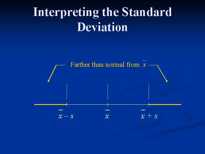 Interpreting the Standard Deviation Farther than normal from x x – s x x Interpreting the Standard Deviation Farther than normal from x x – s x x