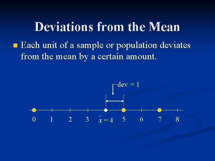 Deviations from the Mean n Each unit of a sample or population deviates from Deviations from the Mean n Each unit of a sample or population deviates from