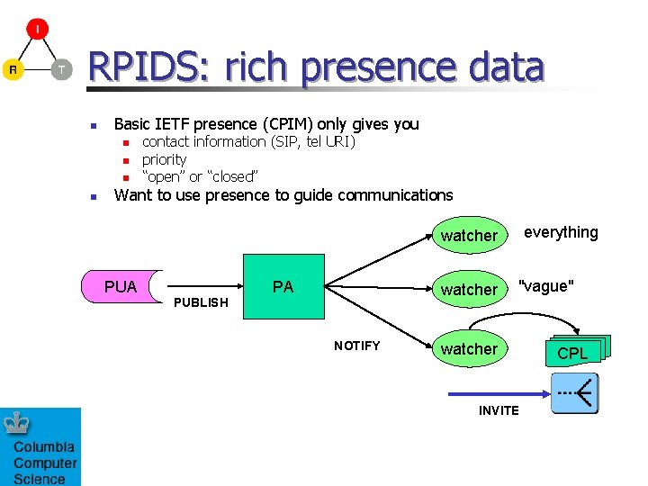 RPIDS: rich presence data n Basic IETF presence (CPIM) only gives you n n