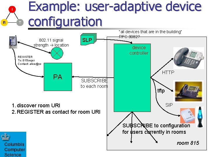 Example: user-adaptive device configuration 802. 11 signal strength location SLP device controller REGISTER To: