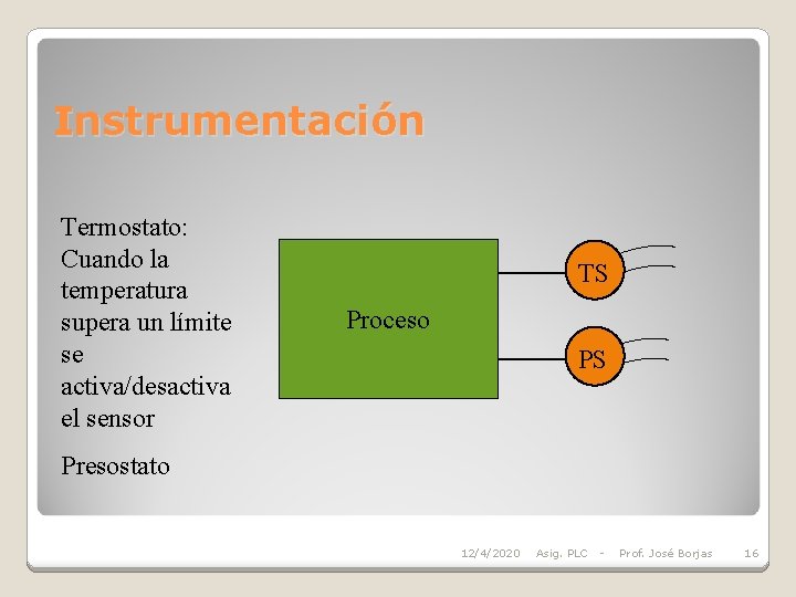 Instrumentación Termostato: Cuando la temperatura supera un límite se activa/desactiva el sensor TS Proceso