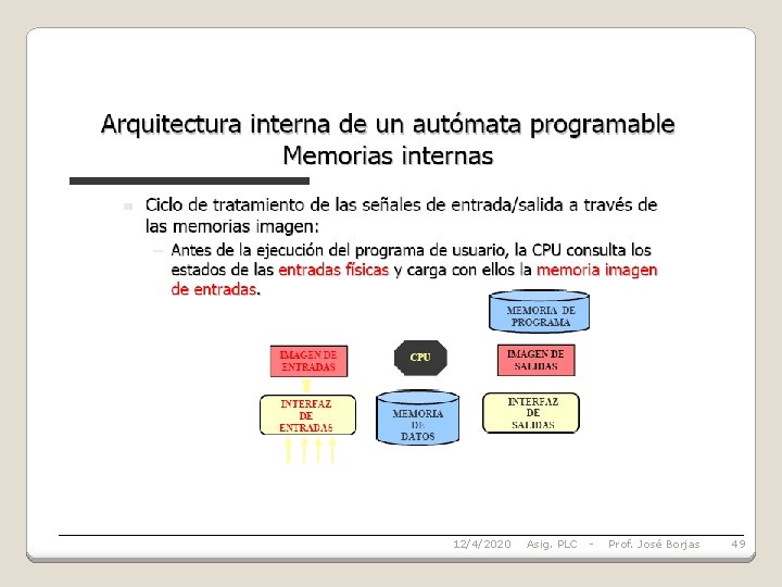 12/4/2020 Asig. PLC - Prof. José Borjas 49 