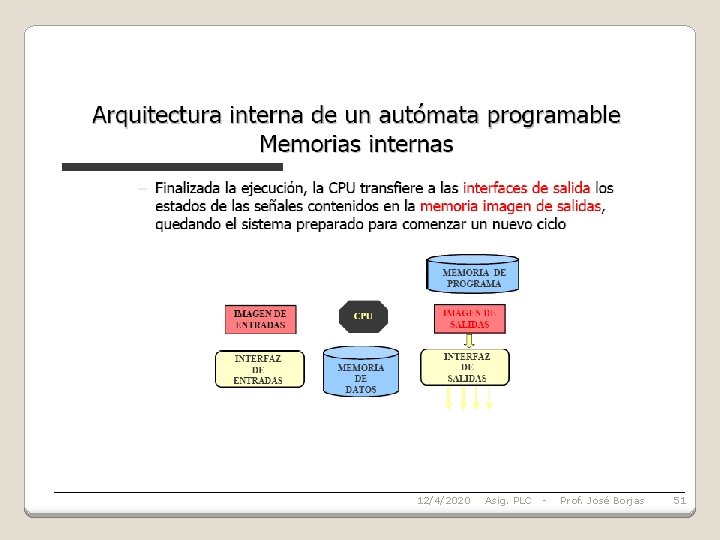 12/4/2020 Asig. PLC - Prof. José Borjas 51 