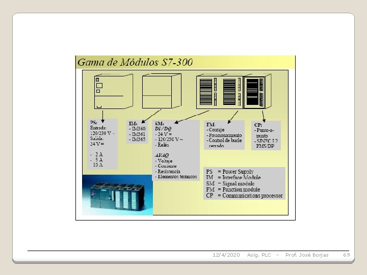 12/4/2020 Asig. PLC - Prof. José Borjas 69 