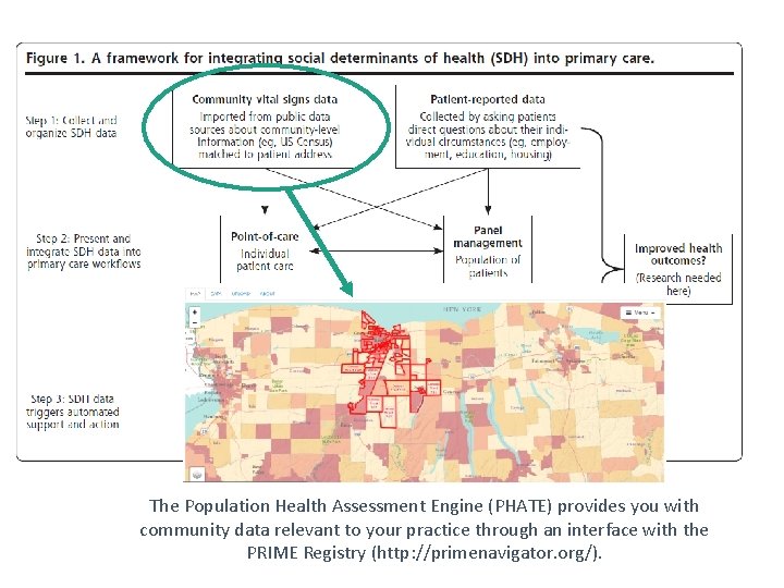 62 The Population Health Assessment Engine (PHATE) provides you with community data relevant to 62 The Population Health Assessment Engine (PHATE) provides you with community data relevant to