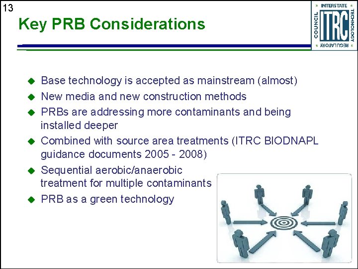 13 Key PRB Considerations u u u Base technology is accepted as mainstream (almost)
