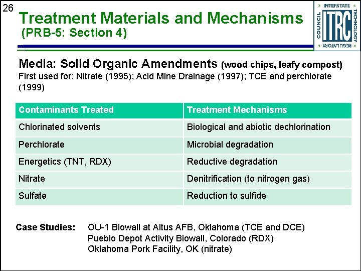 26 Treatment Materials and Mechanisms (PRB-5: Section 4) Media: Solid Organic Amendments (wood chips,