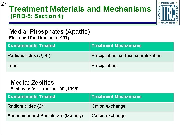 27 Treatment Materials and Mechanisms (PRB-5: Section 4) Media: Phosphates (Apatite) First used for: