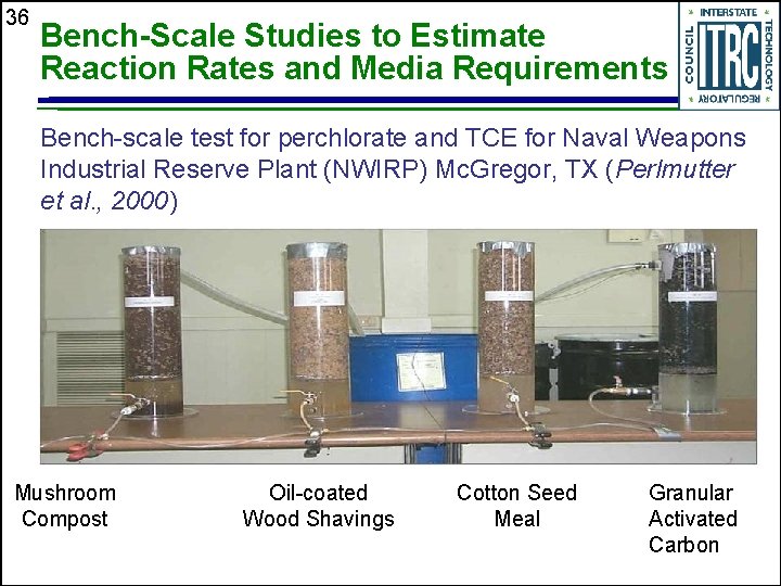 36 Bench-Scale Studies to Estimate Reaction Rates and Media Requirements Bench-scale test for perchlorate