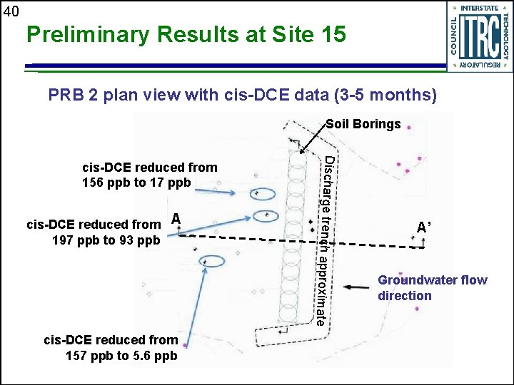 40 Preliminary Results at Site 15 PRB 2 plan view with cis-DCE data (3