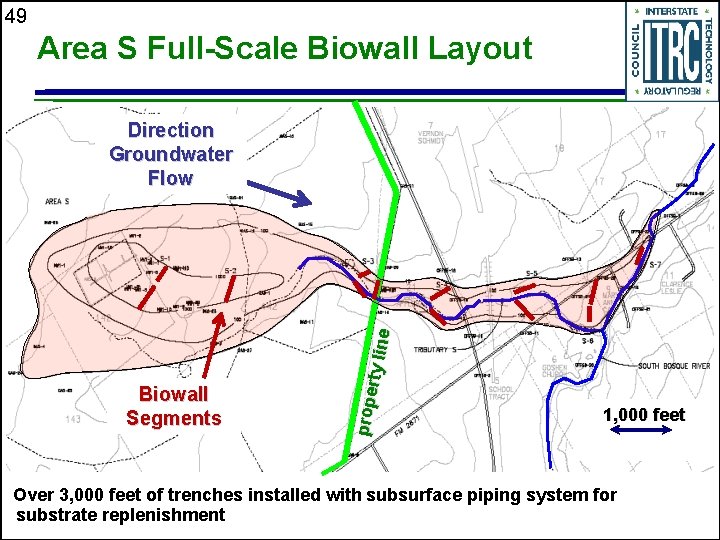 49 Area S Full-Scale Biowall Layout Biowall Segments prope rty lin e Direction Groundwater