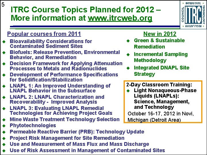 5 ITRC Course Topics Planned for 2012 – More information at www. itrcweb. org