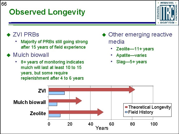 66 Observed Longevity u ZVI PRBs u • Majority of PRBs still going strong