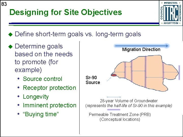 83 Designing for Site Objectives u Define short-term goals vs. long-term goals u Determine