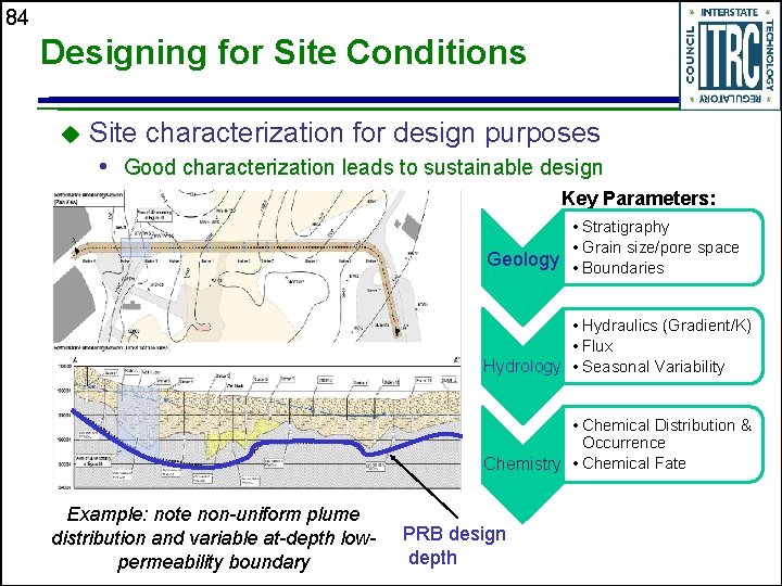 84 Designing for Site Conditions u Site characterization for design purposes • Good characterization