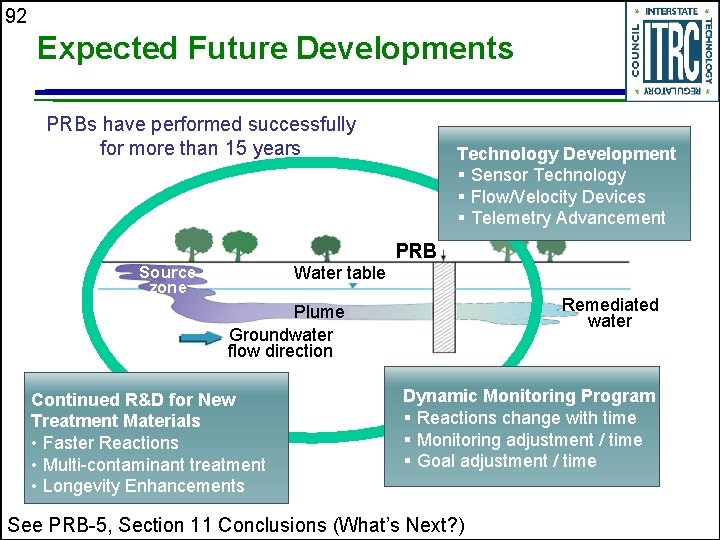 92 Expected Future Developments PRBs have performed successfully for more than 15 years Technology