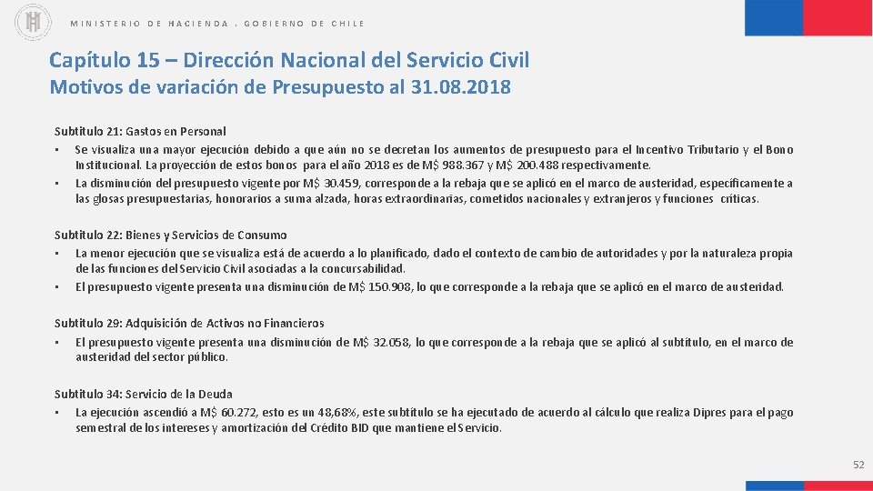 MINISTERIO DE HACIENDA. GOBIERNO DE CHILE Capítulo 15 – Dirección Nacional del Servicio Civil