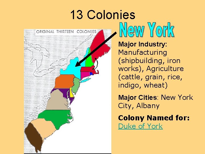 13 Colonies Major Industry: Manufacturing (shipbuilding, iron works), Agriculture (cattle, grain, rice, indigo, wheat)