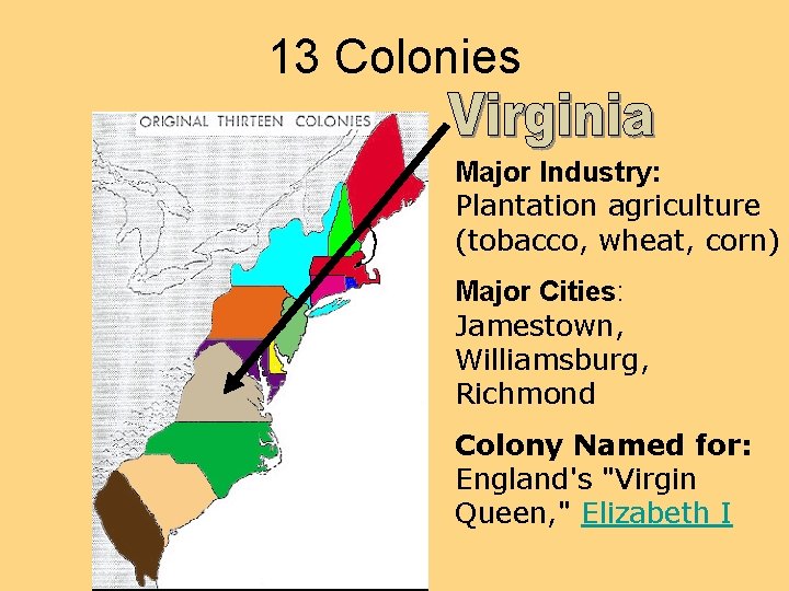 13 Colonies Major Industry: Plantation agriculture (tobacco, wheat, corn) Major Cities: Jamestown, Williamsburg, Richmond