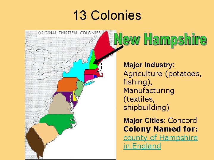 13 Colonies Major Industry: Agriculture (potatoes, fishing), Manufacturing (textiles, shipbuilding) Major Cities: Concord Colony