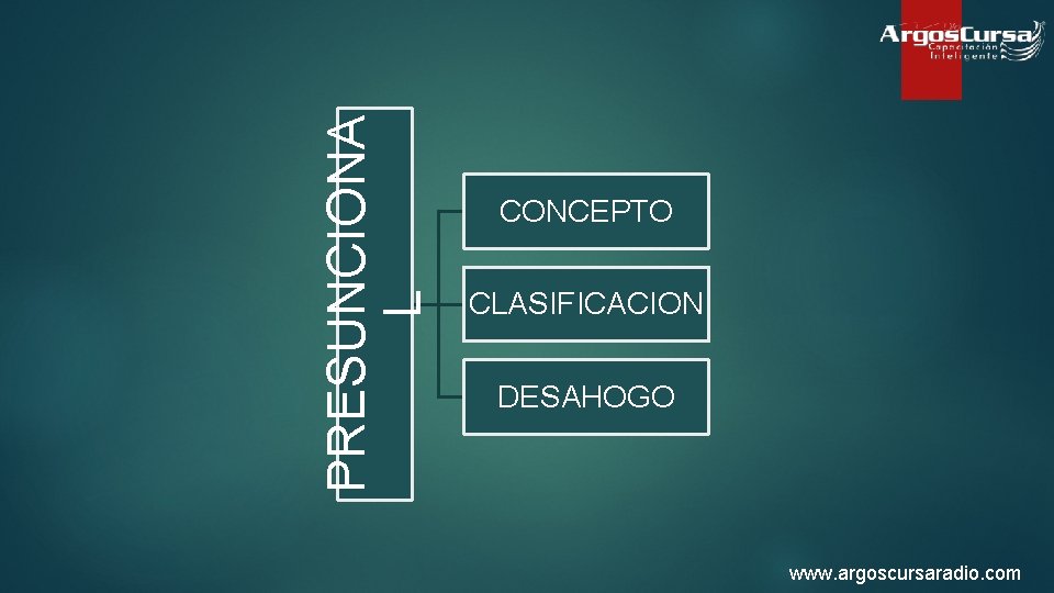 PRESUNCIONA L CONCEPTO CLASIFICACION DESAHOGO www. argoscursaradio. com 